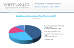 W jaki sposób pozyskuje Pan/Pani e-booki.png